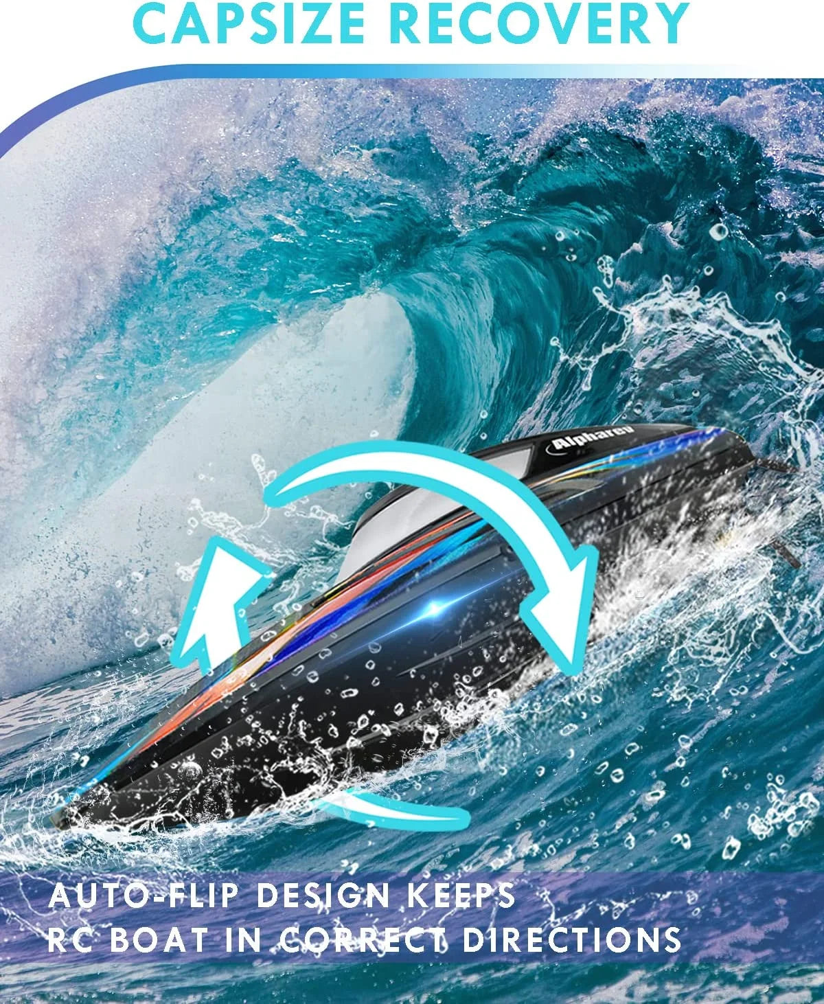 2 Packs RC Boat with Case, 20+ MPH Remote Control Boat for Pool Lake, RC Toys for Adults Kids